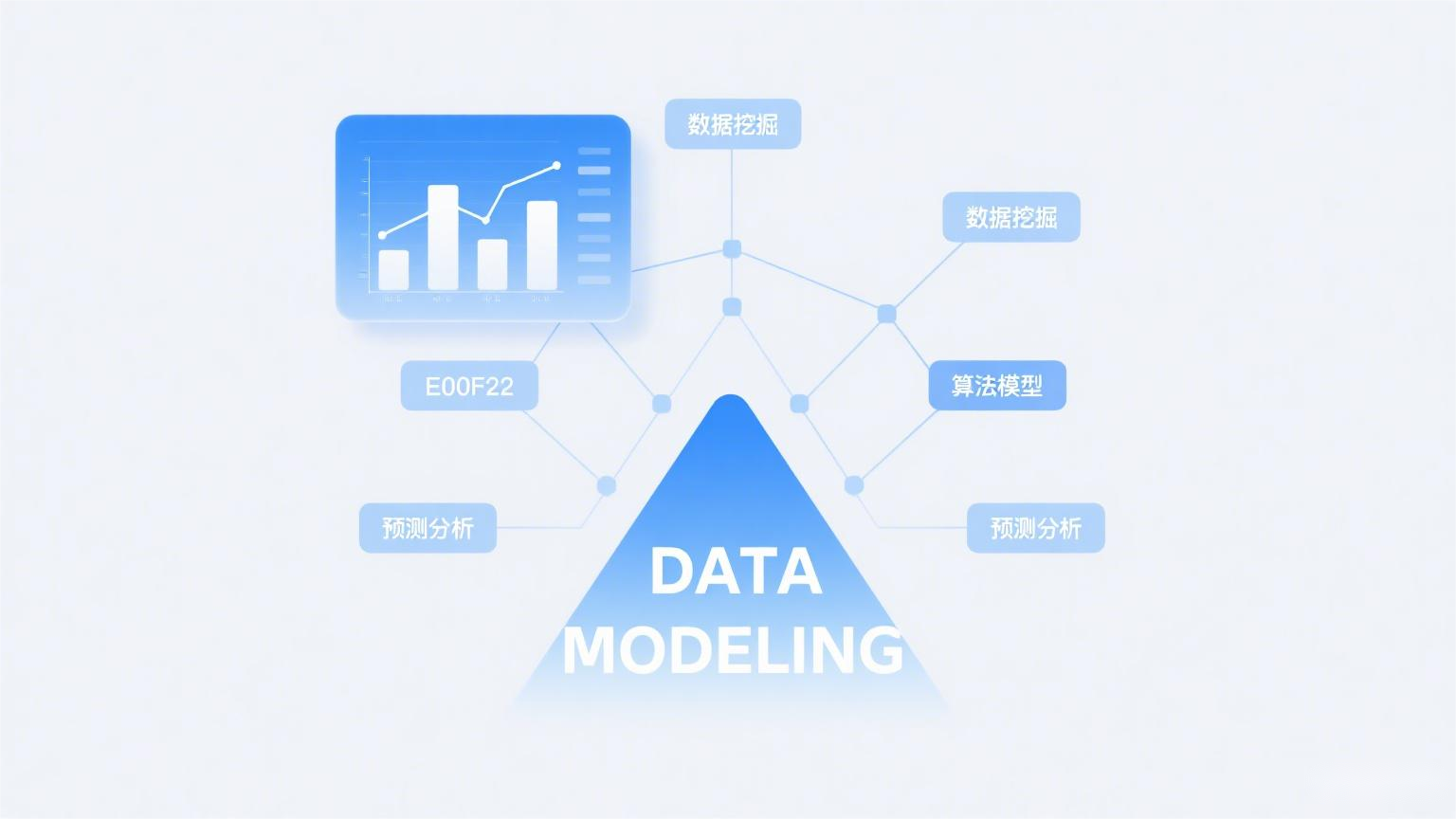 Data Analytics & Mod